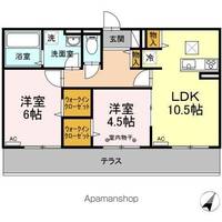 DーROOMKOTOBUKIの間取り