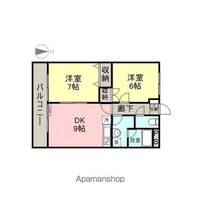 スタフィリア103の間取り