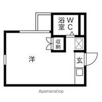 RX神宮前の間取り