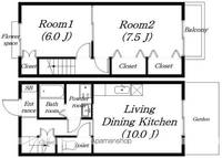 物件の間取り画像
