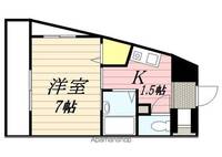 フリーデンス・ラウムの間取り