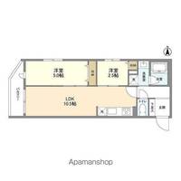 パルムクレスト武蔵小山 サウス棟の間取り