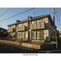 寿梨あハイツの外観