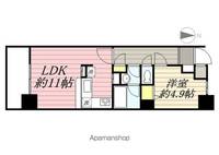 パルナス阪東橋の間取り