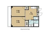 メゾン・ド・アニヴェルセル101の間取り