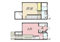 KASHIWANOHA HYGGEの間取り