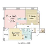 レジディアタワー麻布十番の間取り