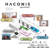 HACONISAPARTMENTA棟308の外観
