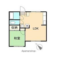 親睦コーポ107の間取り