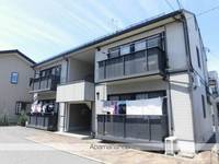 コスモスハイツABCB201の外観