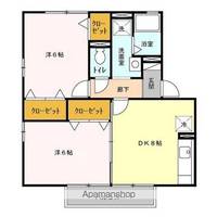 リビングタウン松代 ABCDEの間取り