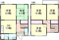 岡山県倉敷市福田町福田(一戸建)の賃貸物件の間取り