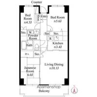 物件の間取り画像