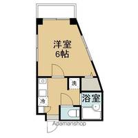 ヴァンベール渋谷の間取り
