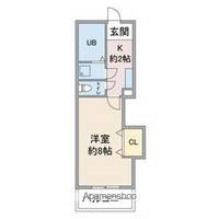 ベルハウス102の間取り