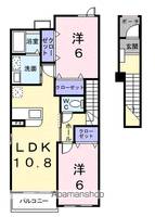 メゾンフォレスタA棟の間取り