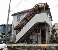 物件の外観画像