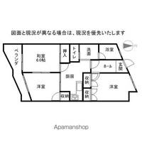 中島マンションの間取り