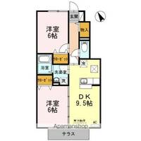 サンローズコートの間取り