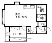 グリーンロード101の間取り