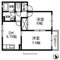 バンビーノ Dの間取り