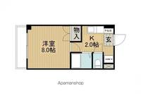 ブルースカイ305の間取り