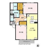 LUPINA GARDEN102の間取り