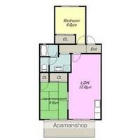 寿梨あハイツの間取り