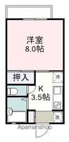 メゾンフィリップの間取り