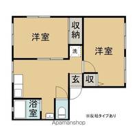 シティハイムカモミールC棟の間取り