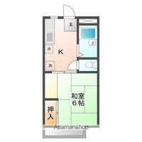 メゾンレスポワールC201号室の間取り