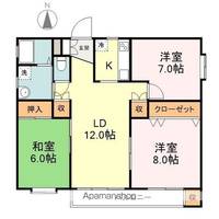 CUBE上杉の間取り