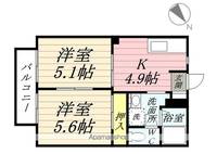 岡山県岡山市北区北方2丁目の賃貸アパートの間取り