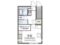 レオパレス東中田101の間取り