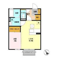 サングリエ Aの間取り