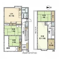 東京都八王子市長房町(一戸建)の賃貸物件戸建ての間取り