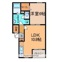 EAGLEⅤの間取り