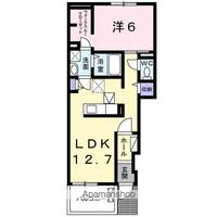 ARMAGNAC Aの間取り