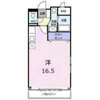 エトワールの間取り