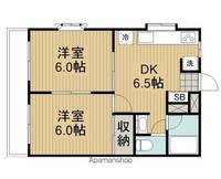 アーバンハイツ201の間取り