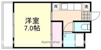 サンリバー南方 B棟の間取り