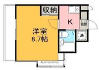 ケンジントンハイツの間取り