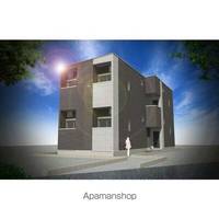 物件の外観画像