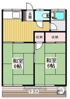 神奈川県川崎市宮前区有馬6丁目の賃貸アパートの間取り