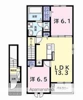 ラフォレスタ シエロの間取り