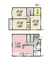 岡山県岡山市南区妹尾の賃貸テラスハウスの間取り