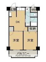 ラヴィル川原609の間取り