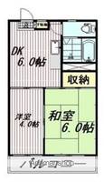 東陽第三関根ビルの間取り