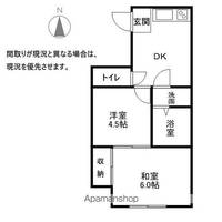 物件の間取り画像