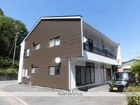 皆川ハイツの外観